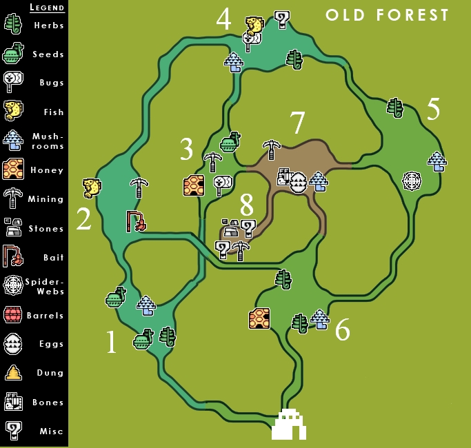 Old Swamp